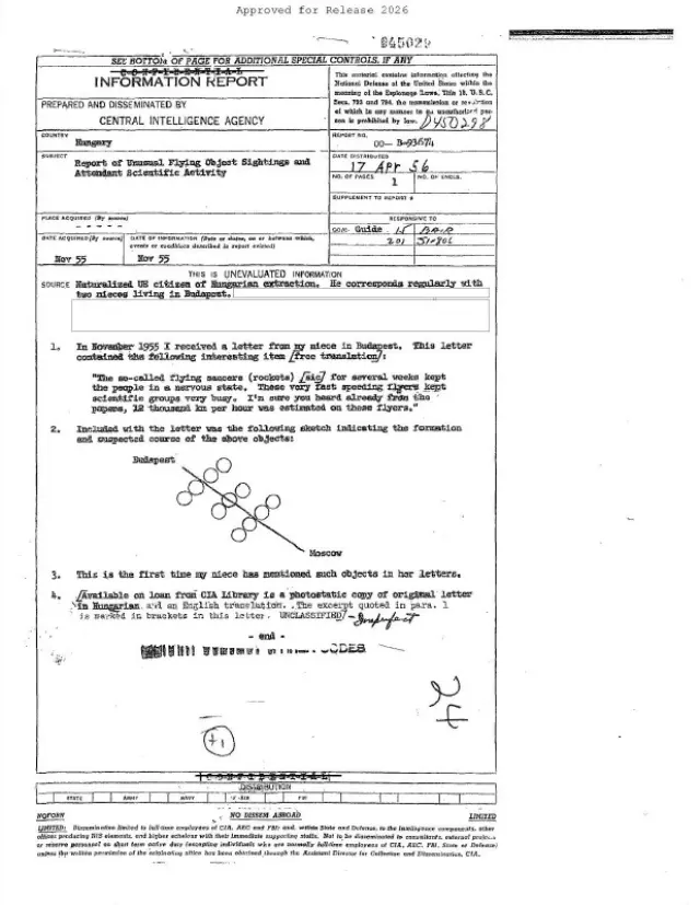 CIA Information Report