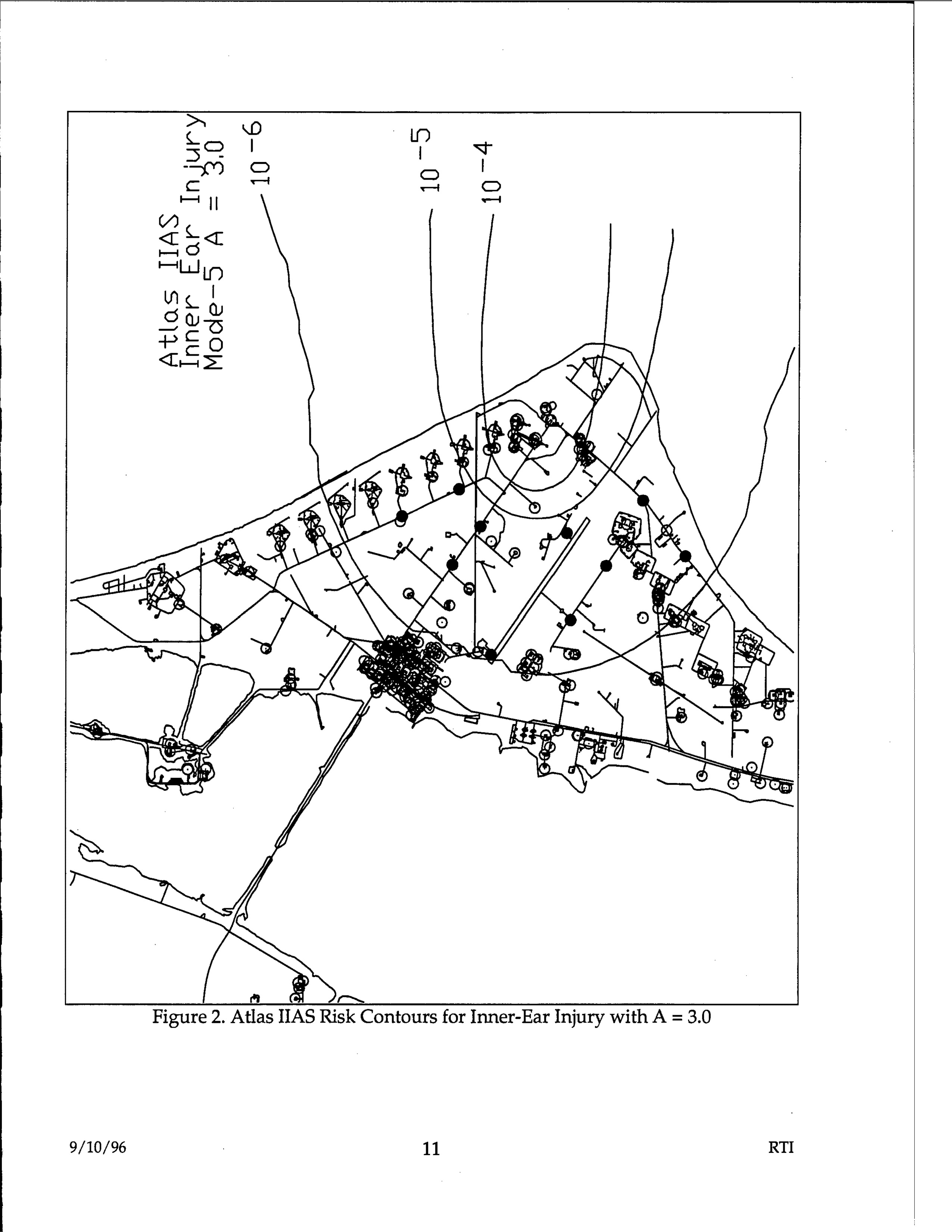 Atlas IIAS risk contours map showing inner-ear injury zones with concentric circles marked 10^-6, 10^-5, and 10^-4, with Mode-5A notation and A=3.0 parameter
