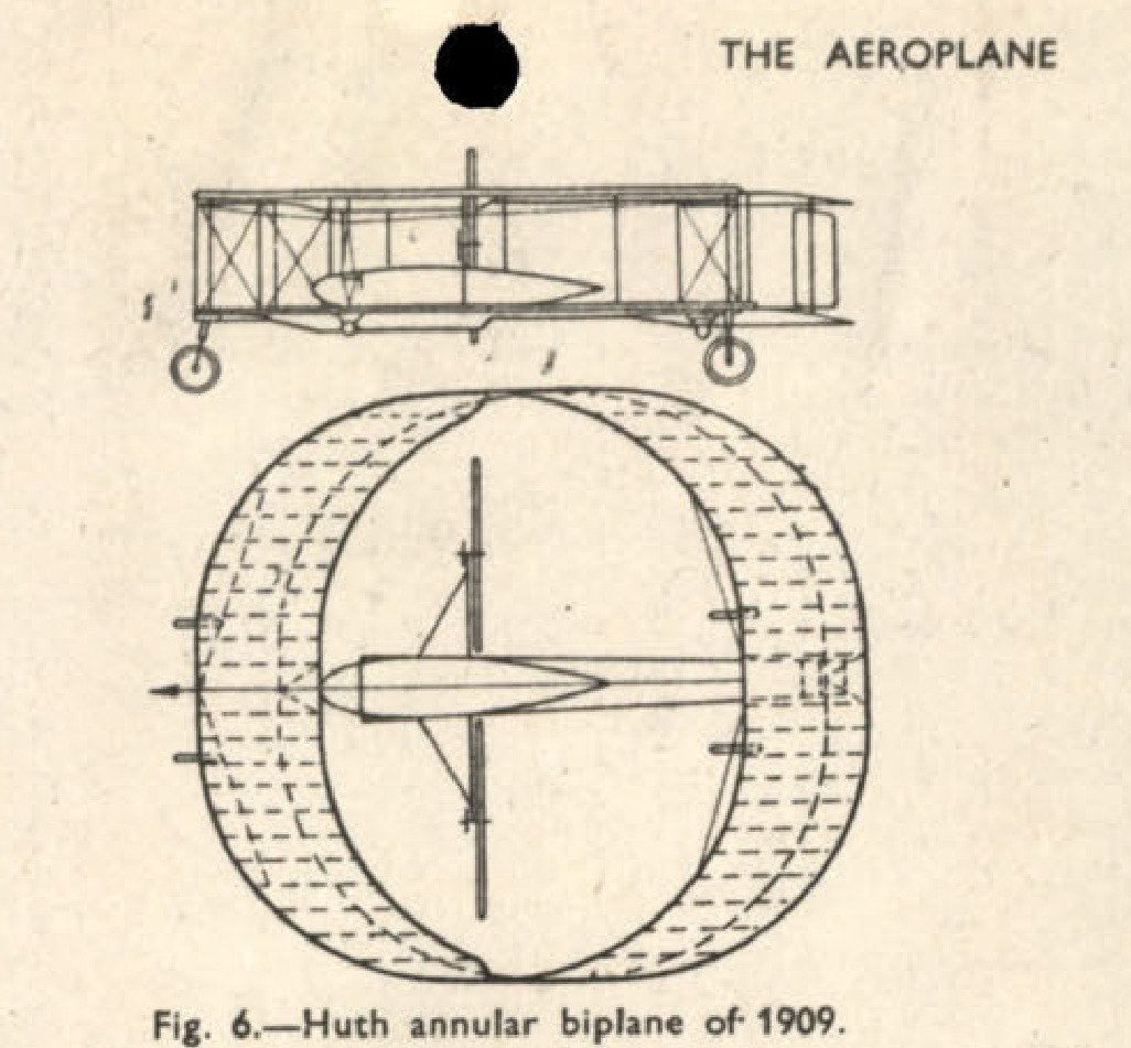Fig. 6. Huth annular biplane of 1909.