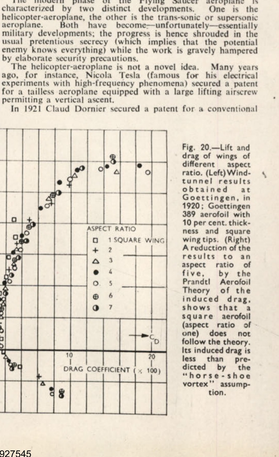 Fig. 20. Lift and drag of wings of different aspect ratio. (Left) Wind-tunnel results obtained at Goettingen, in 1920; Goettingen 389 aerofoil with 10 per cent. thickness and square wing tips. (Right) A reduction of the results to an aspect ratio of five, by the Prandtl Aerofoil Theory of the induced drag, shows that a square aerofoil (aspect ratio of one) does not follow the theory. Its induced drag is less than predicted by the "horse-shoe vortex" assumption.