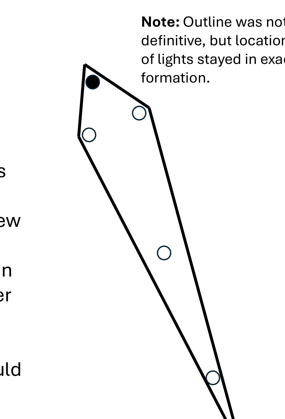 Image 2: Recreation of drawing provided by USPER6 of object seen with the bare eye.