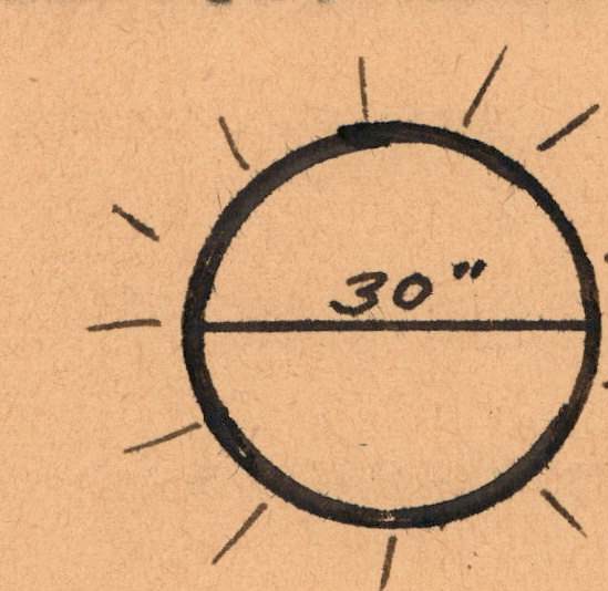 Sketch of a round light, labeled 30", with lines radiating outwards.