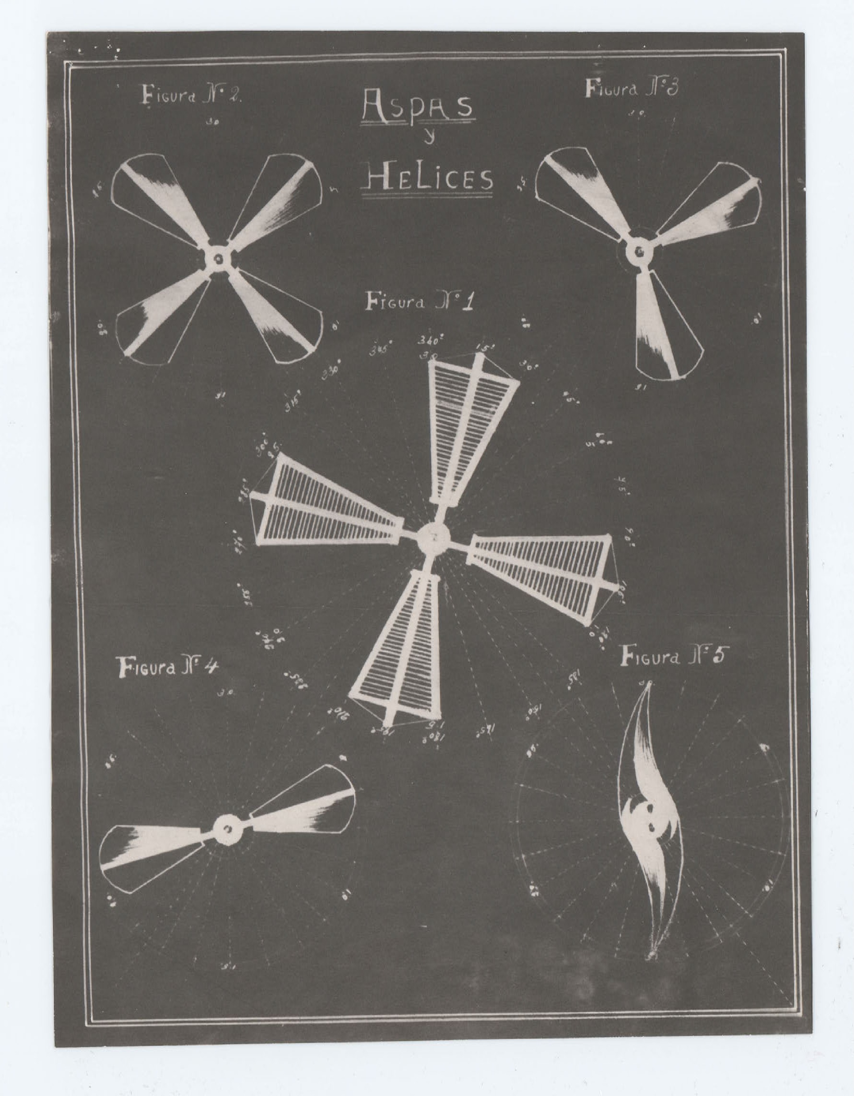 Diagram titled 'ASPAS y HELICES' showing five different propeller designs.